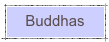 Buddhas